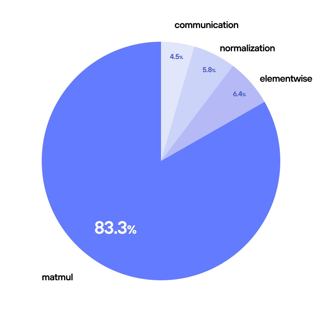 piechart.jpg