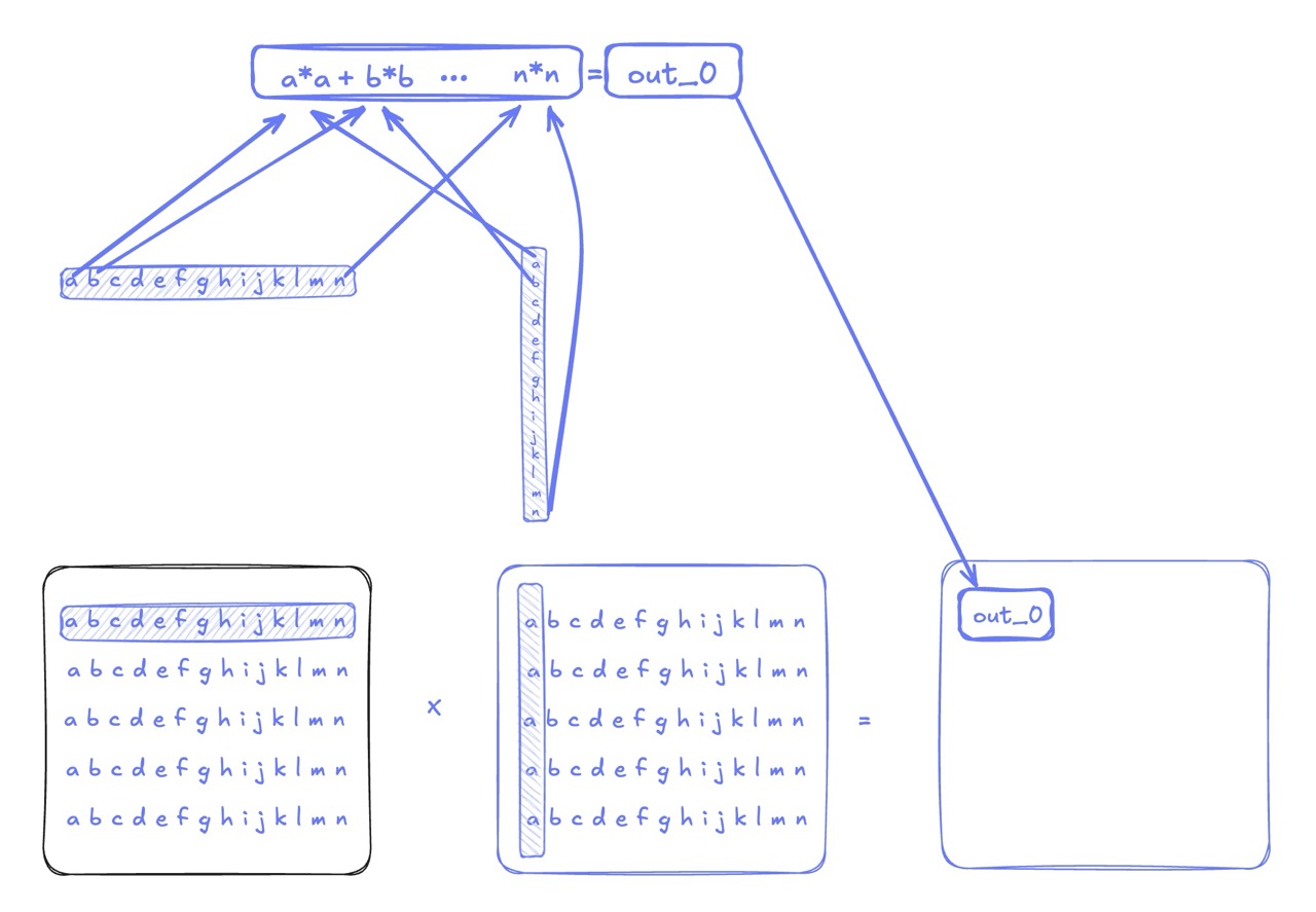 Figure03.png